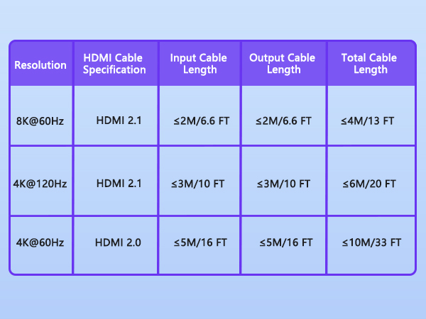 hdmi kvm