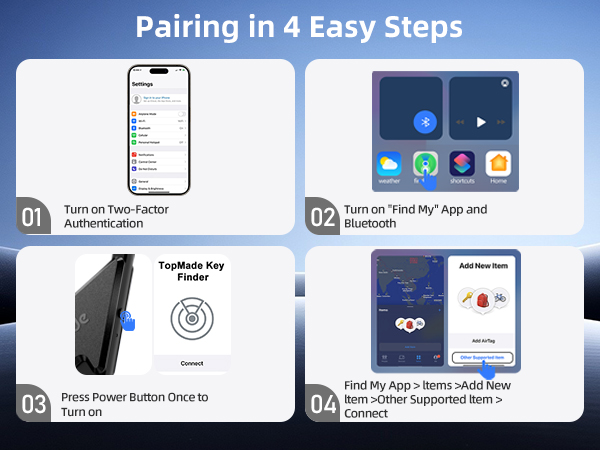 Pairing in 4 easy steps