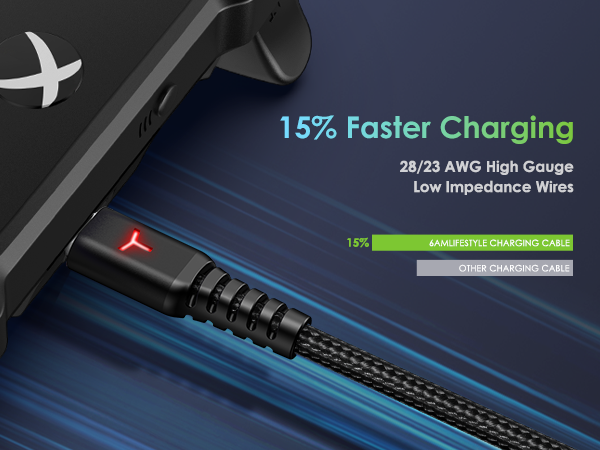 PS5 Controller Charger Charging Cable