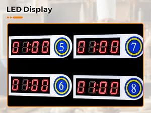 led display