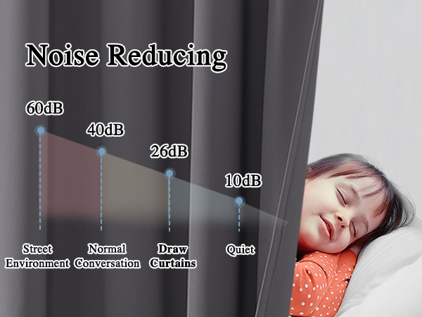 soundproof curtains