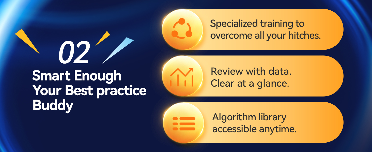 Digital interface showcasing '02 Smart Enough Your Best practice Buddy' with three features: specialized training, data review, and algorithm library access, presented on colorful rounded rectangles.