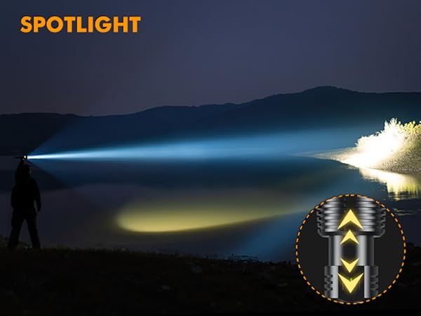 rechargeable spotlight flashlight