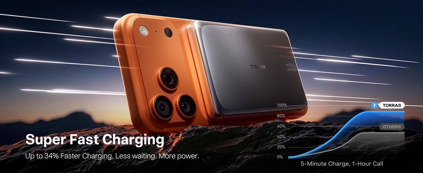 Compact magnetic power bank for camping road trips and daily backup power