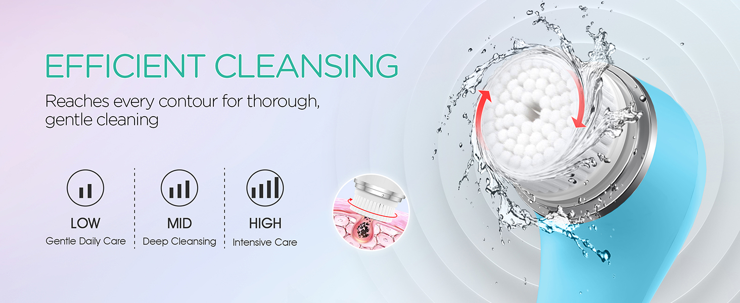 EFFICIENT CLEANSING