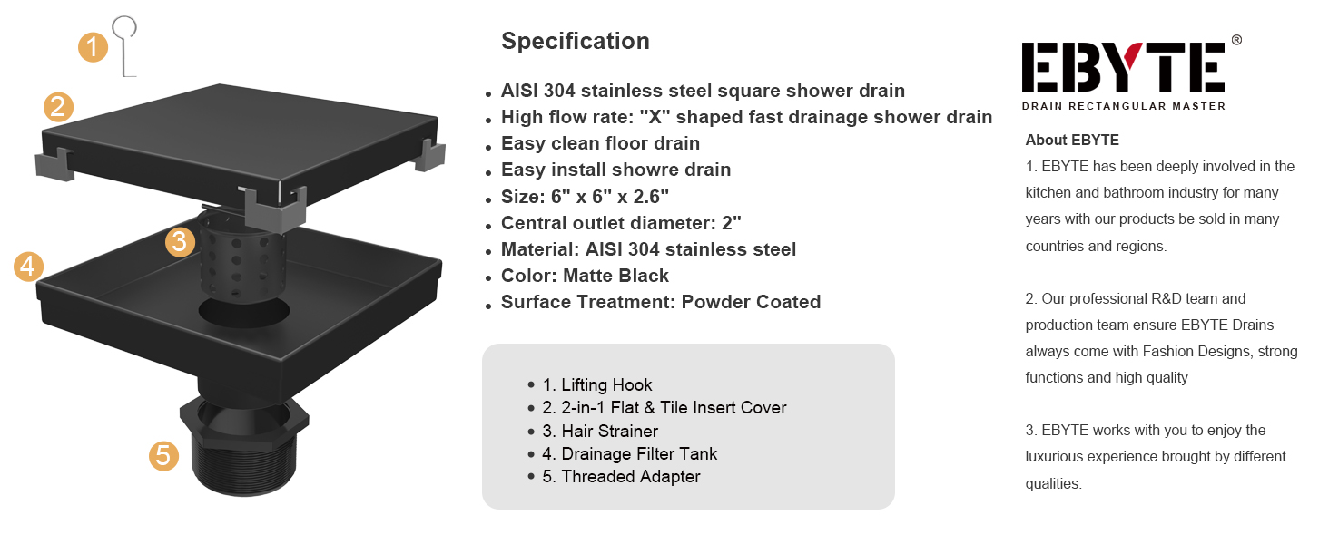 black shower drain cover