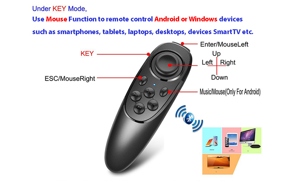 Mouse function for Android and windows system devices