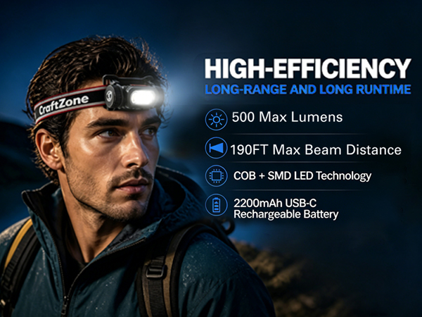 HIGH-EFFICIENCYLONG-RANGE AND LONG RUNTIME