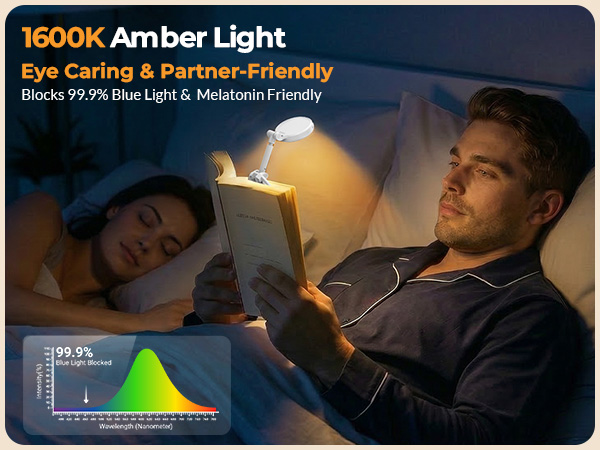 1600k amber light