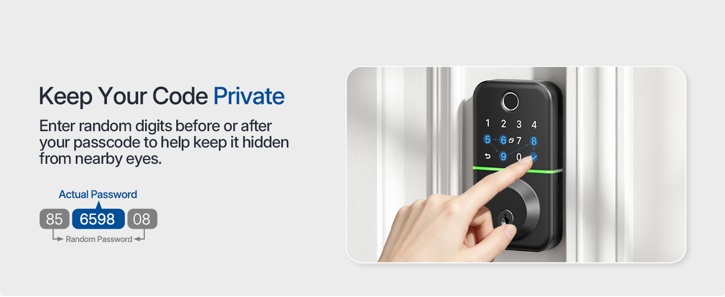 Privacy Password