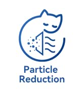 Particle Reduction
