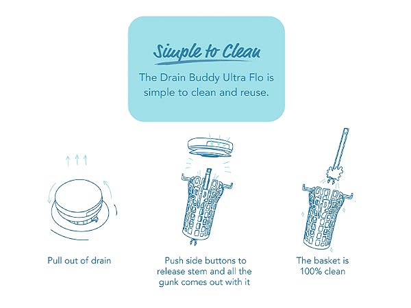 drain strain