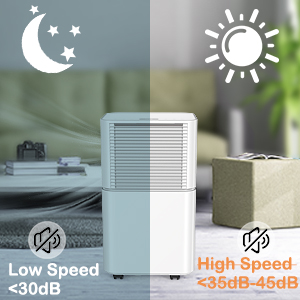 Dehumidifiers