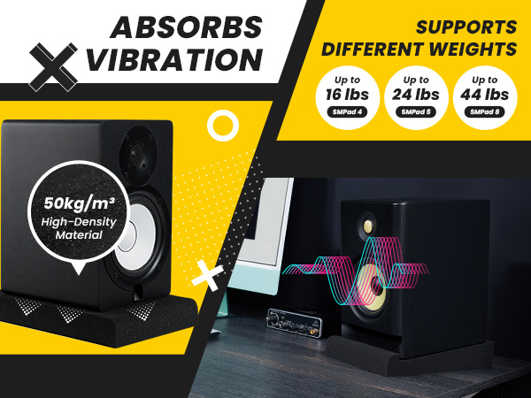 Studio Monitor Isolation Pads - Weight Capacity -mb