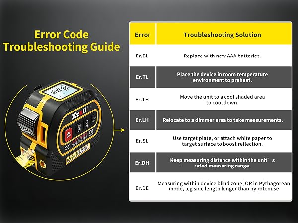 4-in-1 tape measure