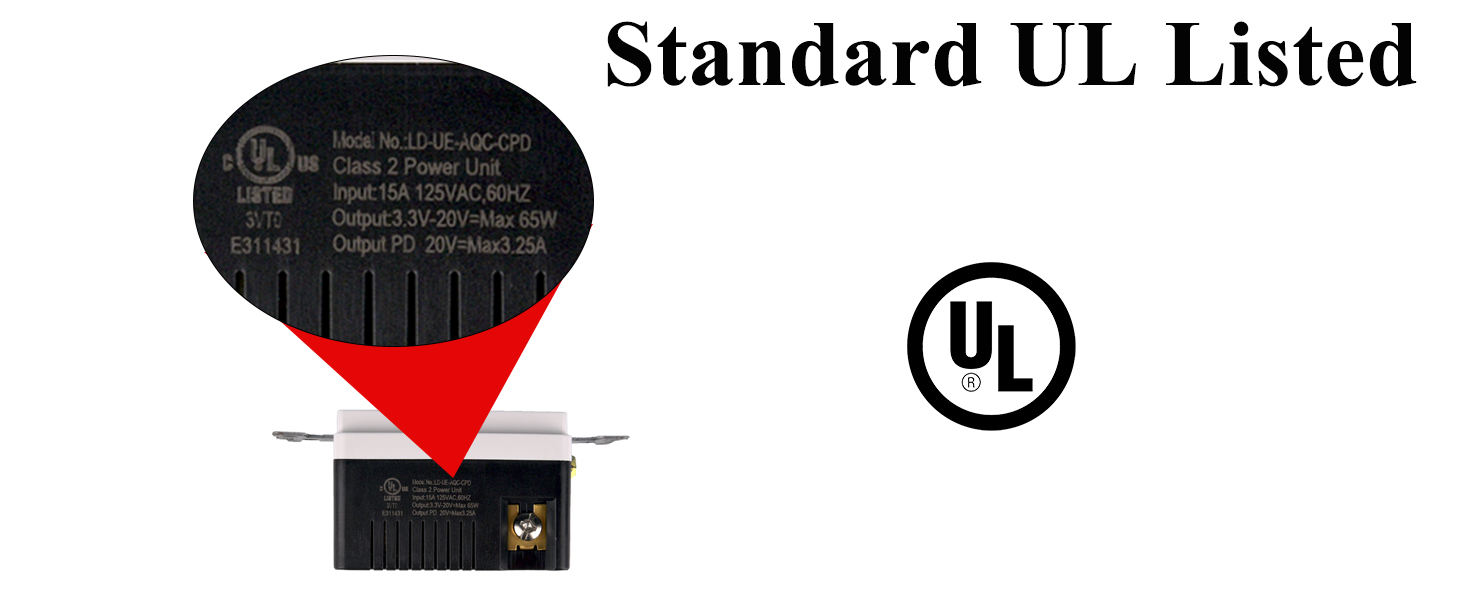 UL LISTED 65W USB C Outlet