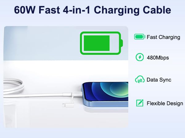 Text reads '60W Fast 4-in-1 Charging Cable'. Product images showing multi-connector charging cable with fast charging and data sync capabilities.
