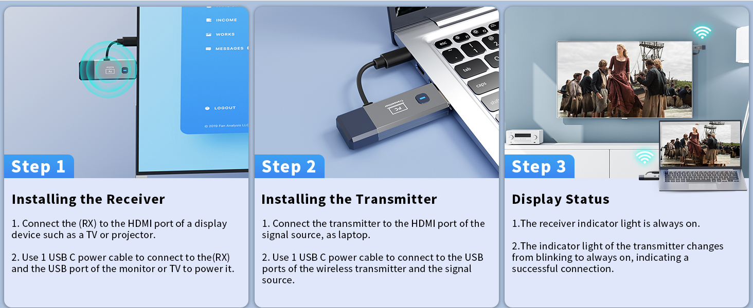 Wireless HDMI Transmitter and Receiver