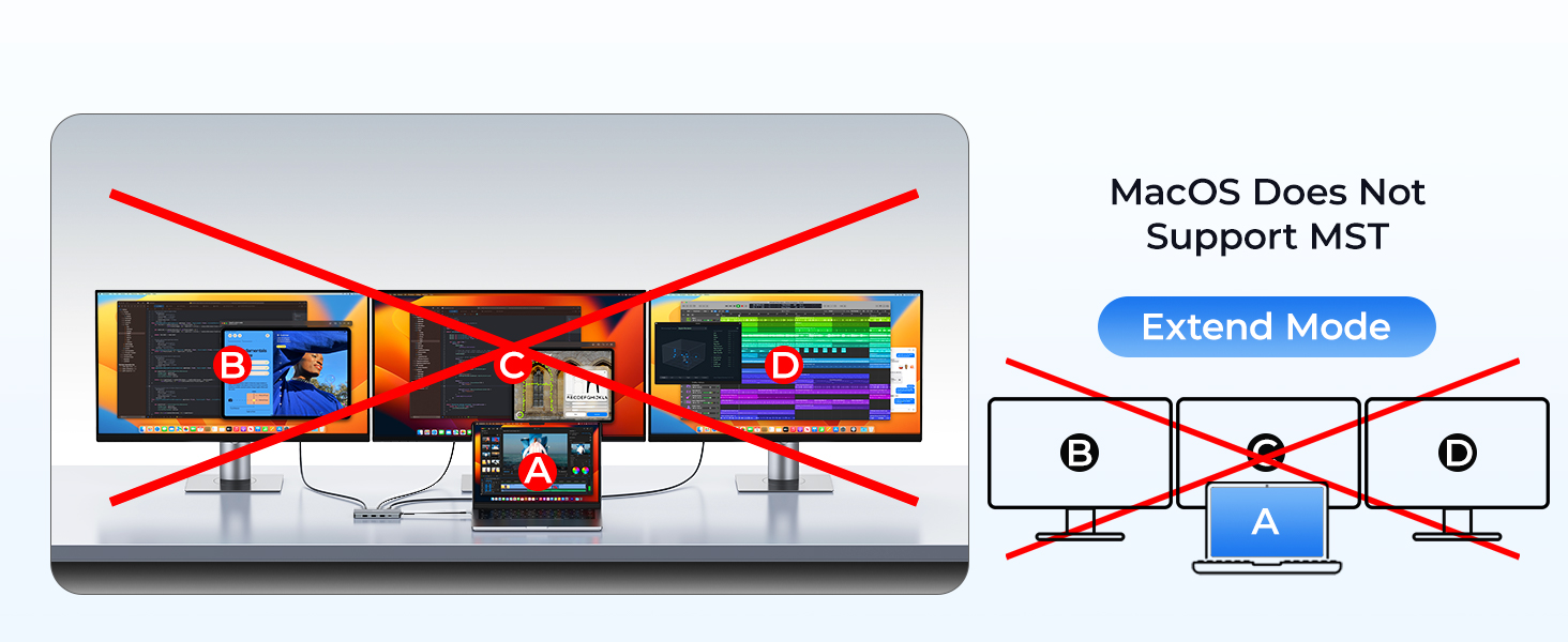 steam deck docking station docking station for men dell docking station dual monitor wood phone