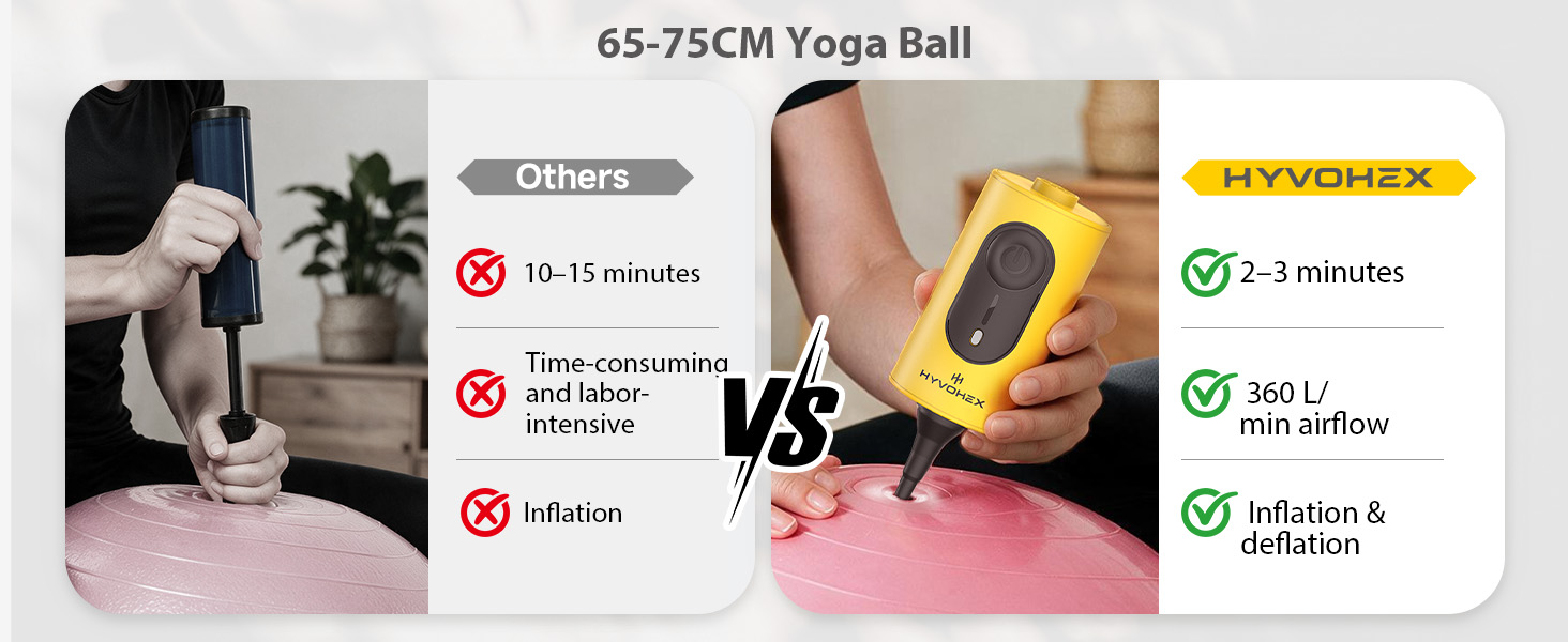 yoga ball pump