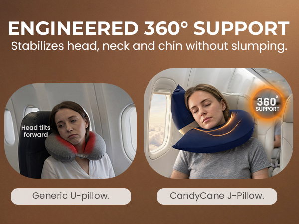 360 support neck chin head