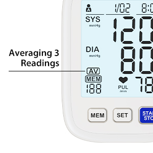 Vortisanery Blood Pressure Monitor FOR HOME USE