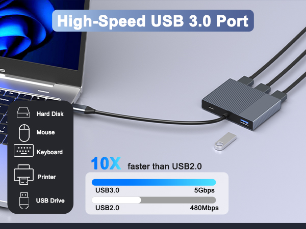 hdmi extender splitter