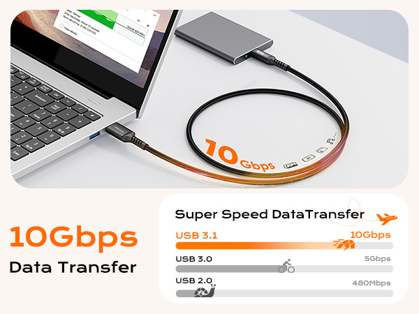 10Gbps USB 3.1 Gen 2 Data Transfer Cable USBA to USB C Cable