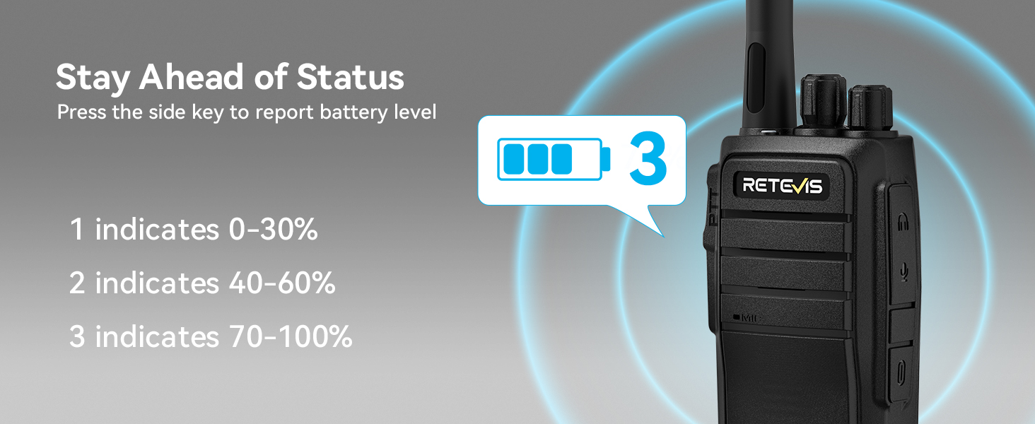 rechargeable walkie talkies
