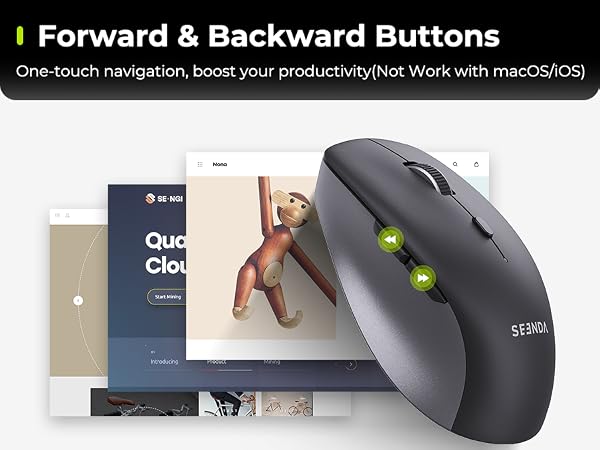 mac keyboard and mouse