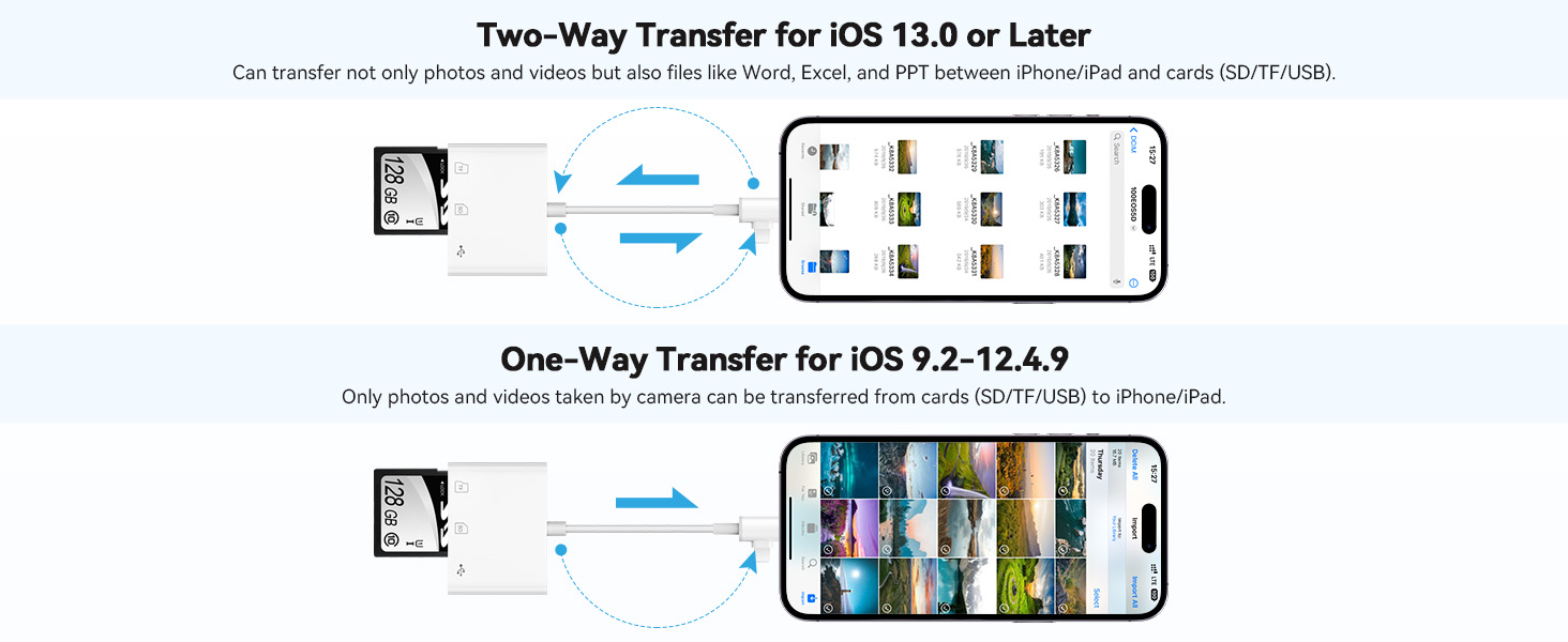 transfer way