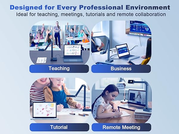 document camera hdmi