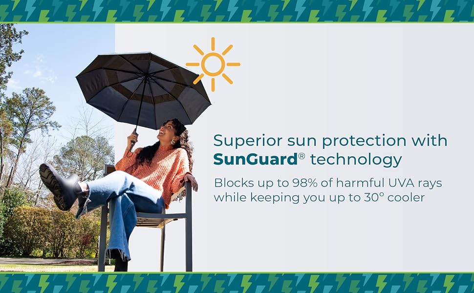 Sunguard
