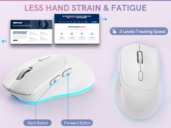 six button RGB wireless mouse