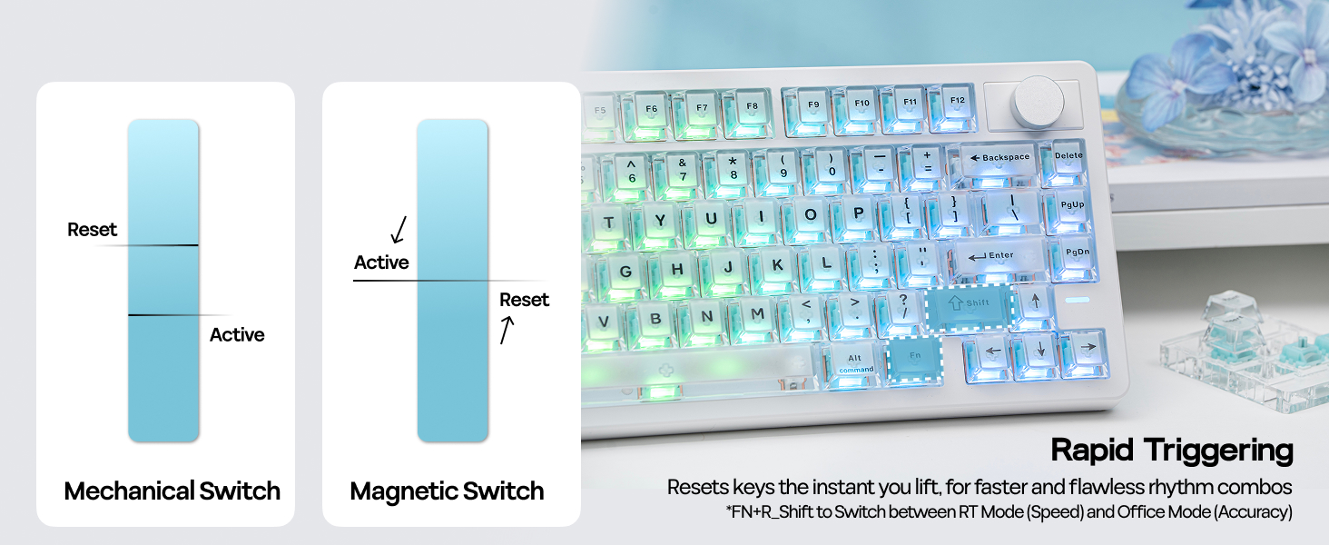 HE75 V2 Hall Effect Gaming Keyboard