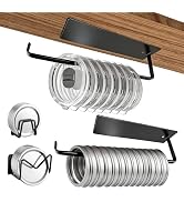 FORGETSENYI 4-Piece Tumbler Lid Organizer for Kitchen Storage | Rustproof steel, no-drill install...