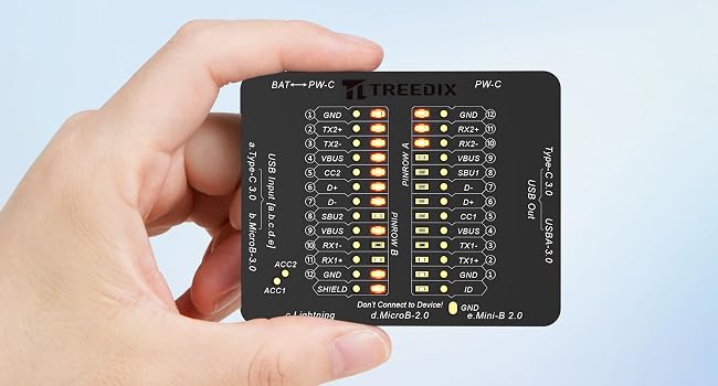 mini size