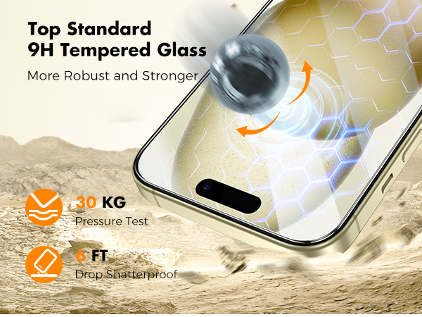 Screen Protector for iPhone 15