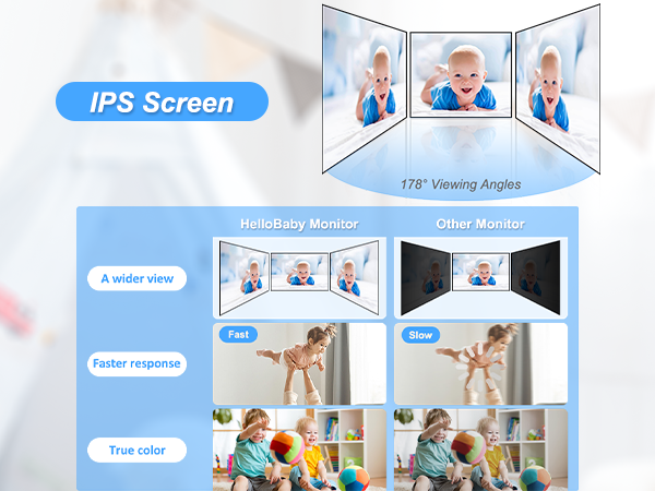 baby camera monitor