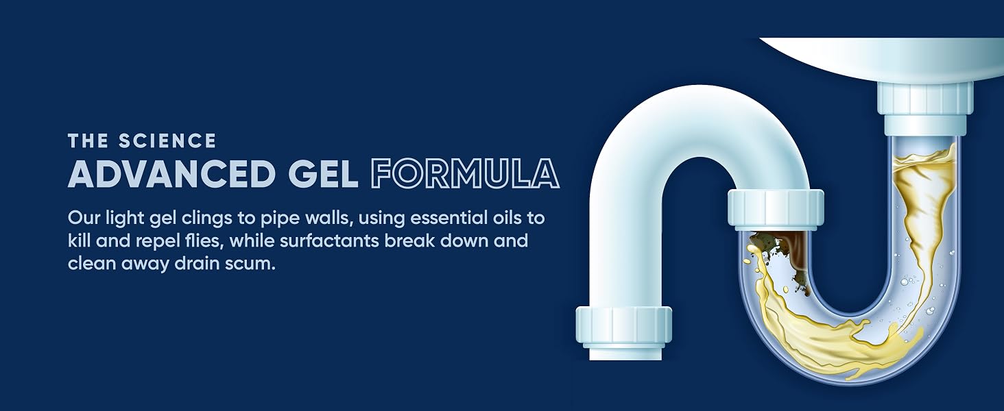 Advanced Gel Formula