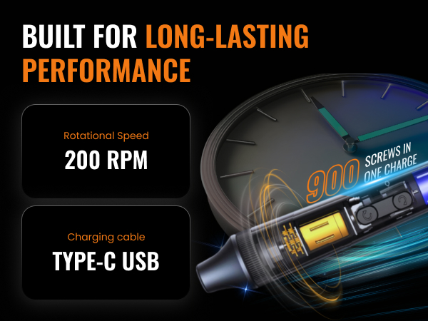 Built for Long-Lasting Performance