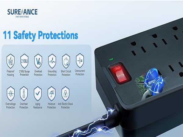 Power strip surge protector