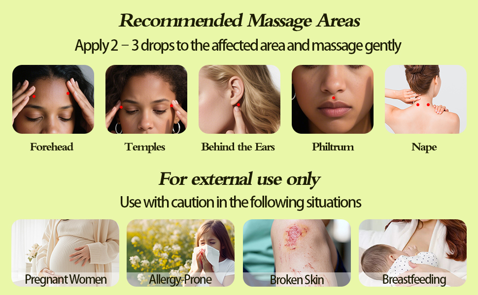 Recommended Massage Areas