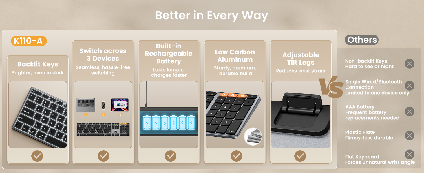 bluetooth mac keyboard