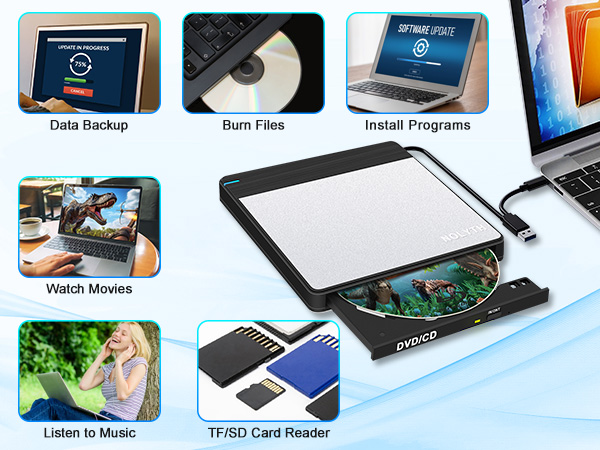 This DVD drive for Mac is plug and play, without installing any additional software or drivers.