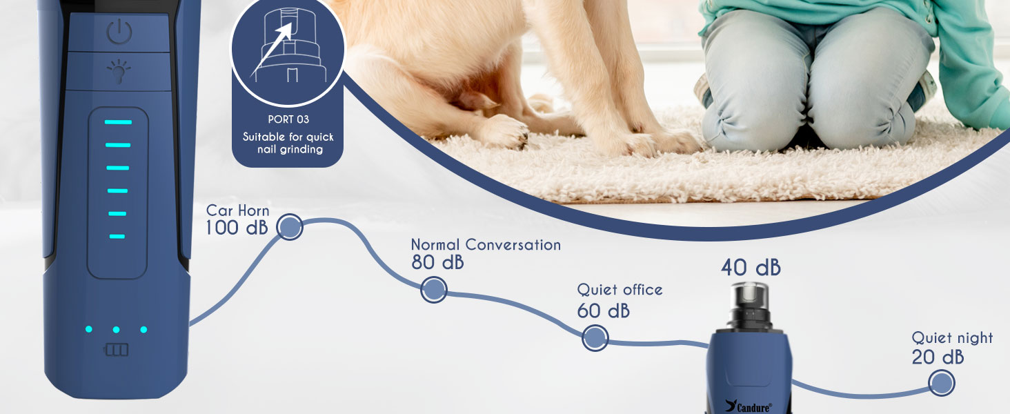 Cordless Dog Nail Grinder Adjustable Speed Pet Nail Grinder LED Dog Nail Grinder