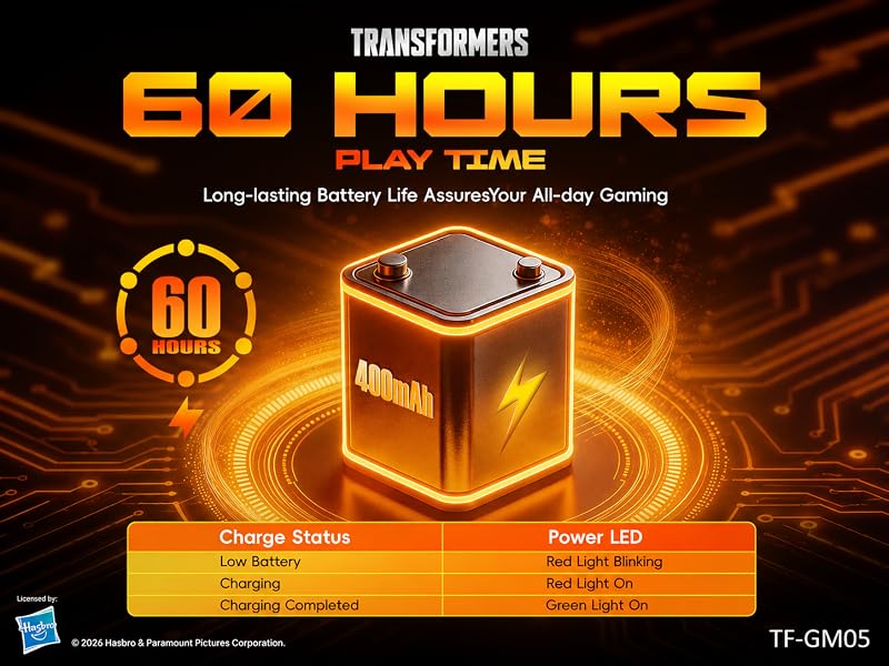 60 hours