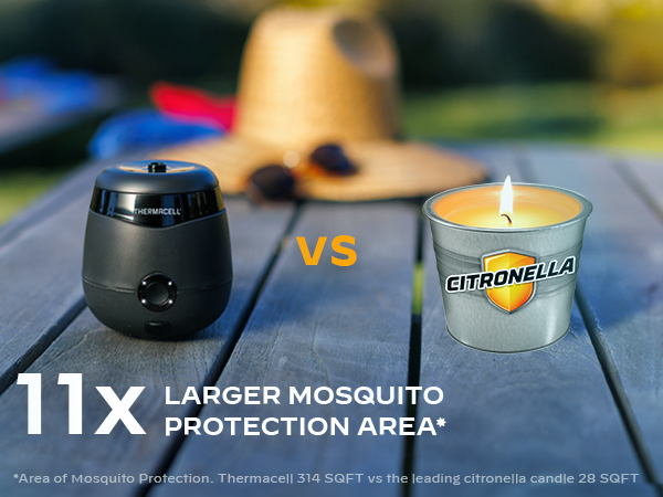 3b_11x Larger Mosquito Protection m