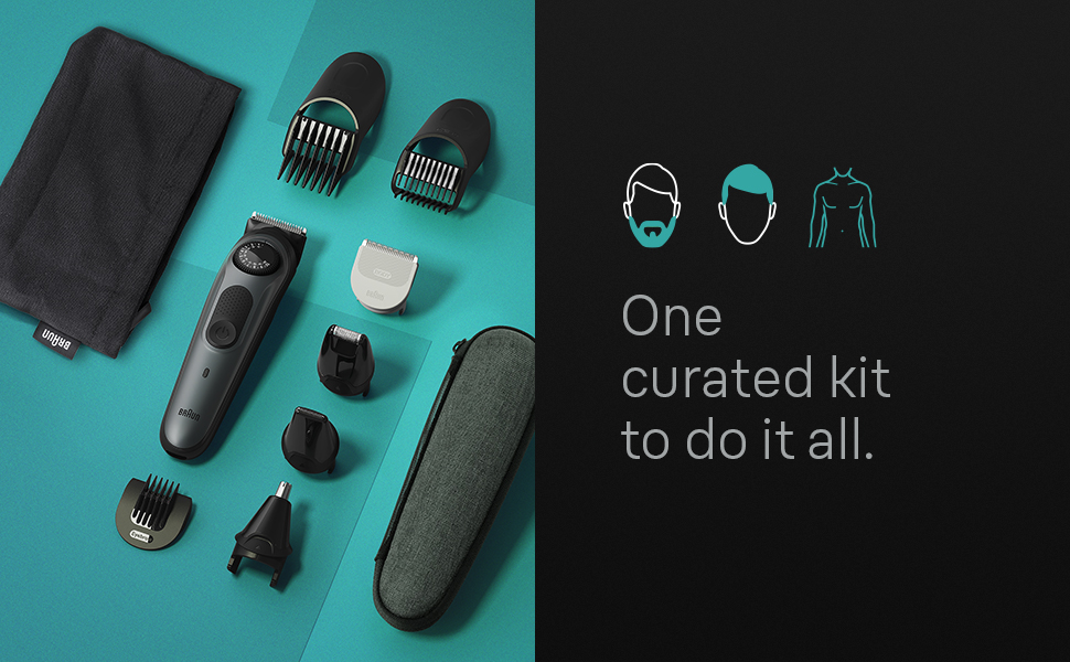kit