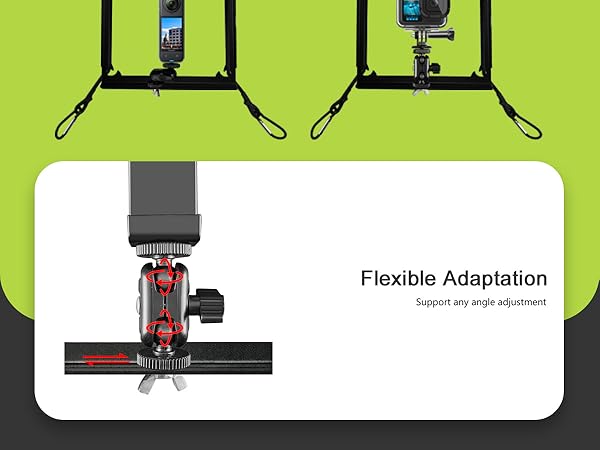 Flexible Adaptation